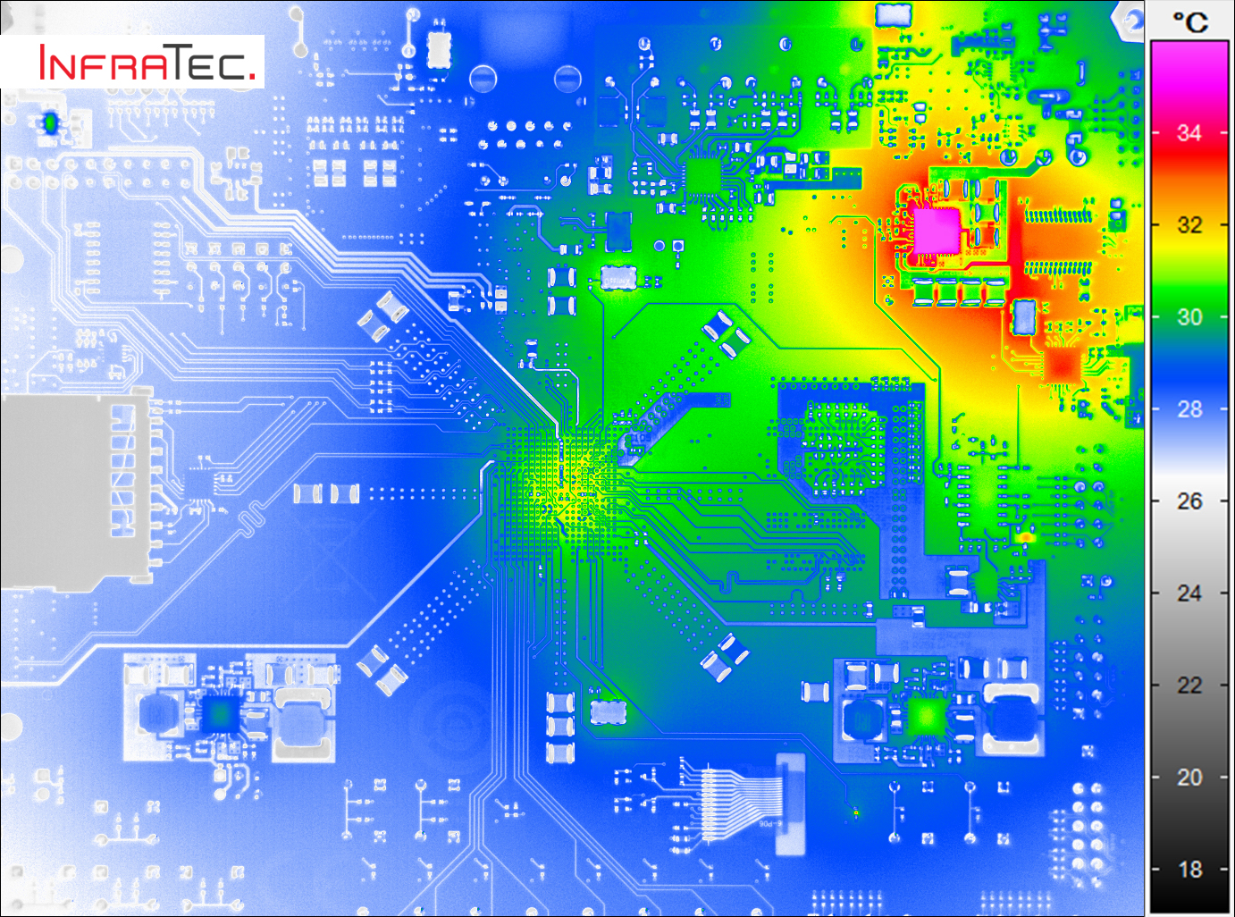 Thermography